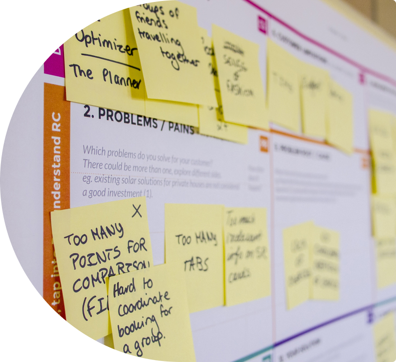 Purpose-driven strategies